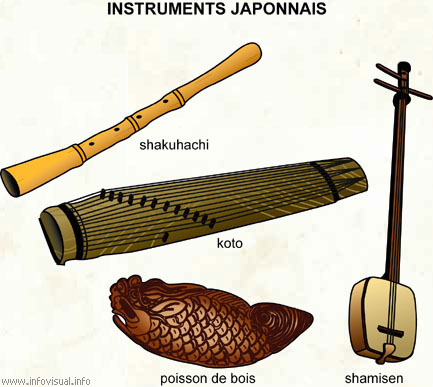 Instruments japonais